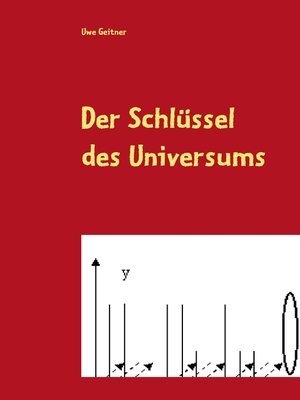 cover image of Der Schlüssel des Universums